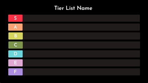 tier list generator.